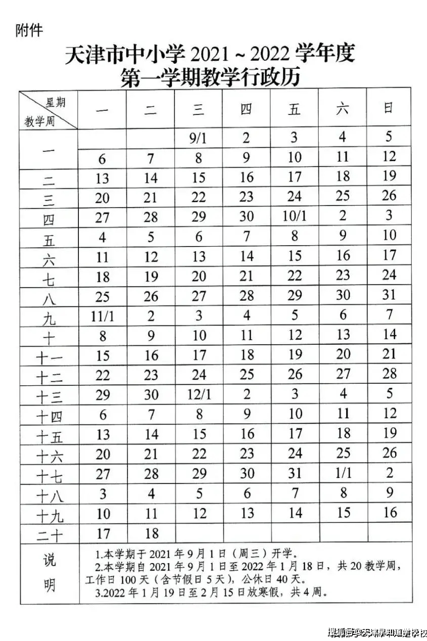天津小学排名2021_天津各区教育资源排名(3)