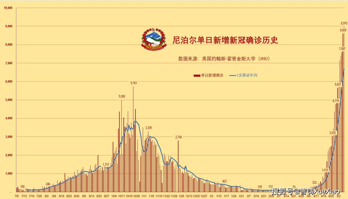 哪一天为世界人口日_世界戒烟日是哪一天呢(2)