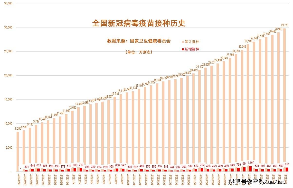 2021年澳门gdp生产总值_2019年澳门注册公司流程解析(3)