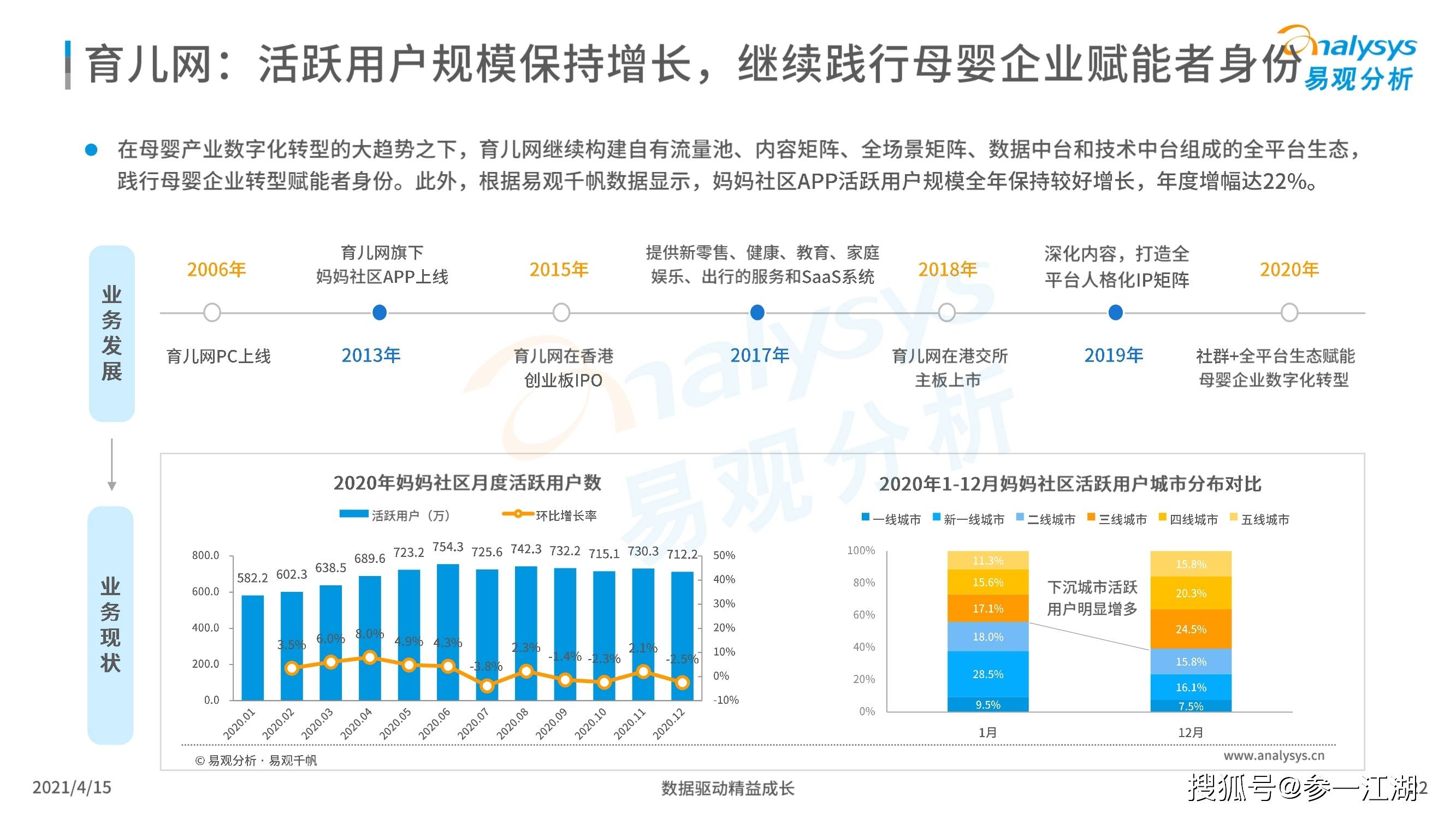 2021预计出生人口_2021年出生人口有多少(2)