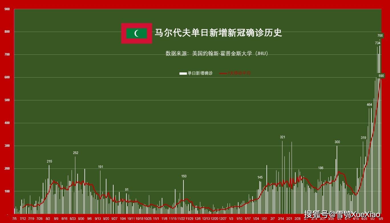 如何快速搞到500万 9c2a4e1205b54327948de248e4ba9f33.jpeg