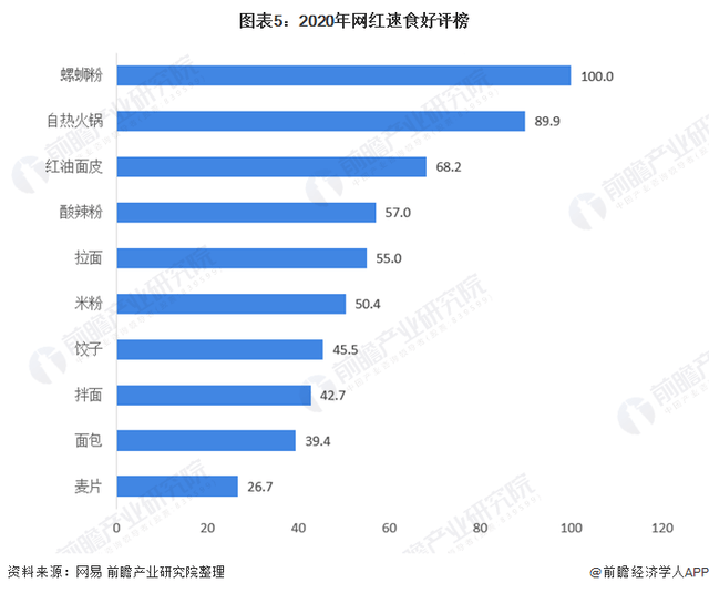 柳州市去年gdp多少_31省份2017年GDP数据出炉 湖南3万亿元挤入全国十强