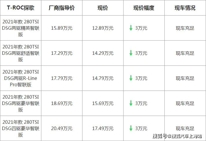 大众车价表便宜图片