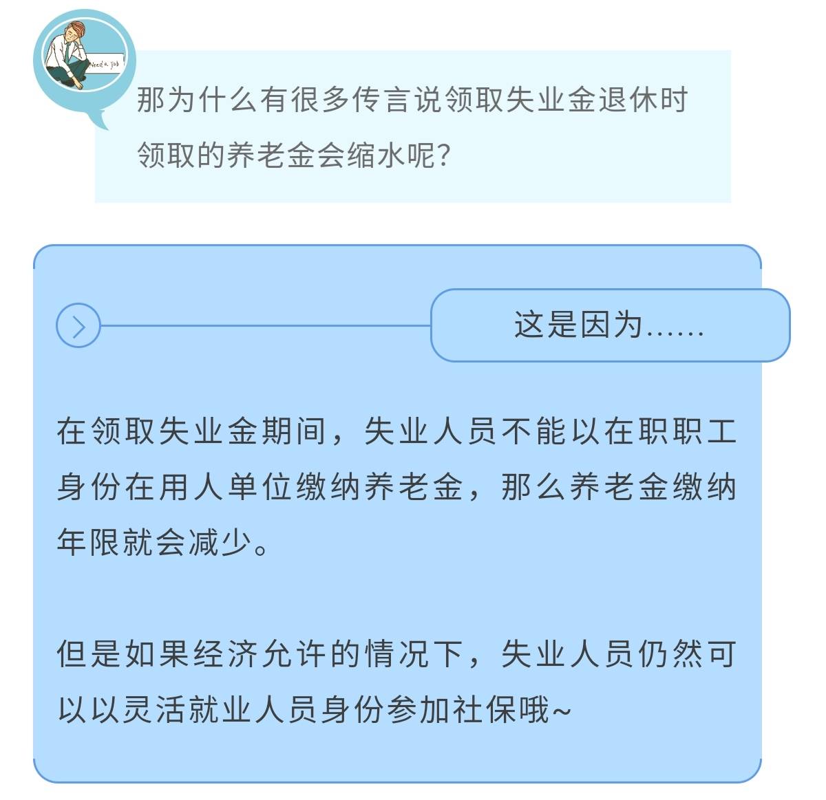 缴费社保卡多长时间到账_社保卡缴费多少_缴费社保卡交费