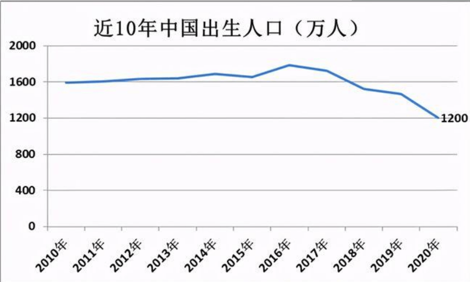 宜进人口刨腹产好吗_月子房什么人不能进进月子房禁忌