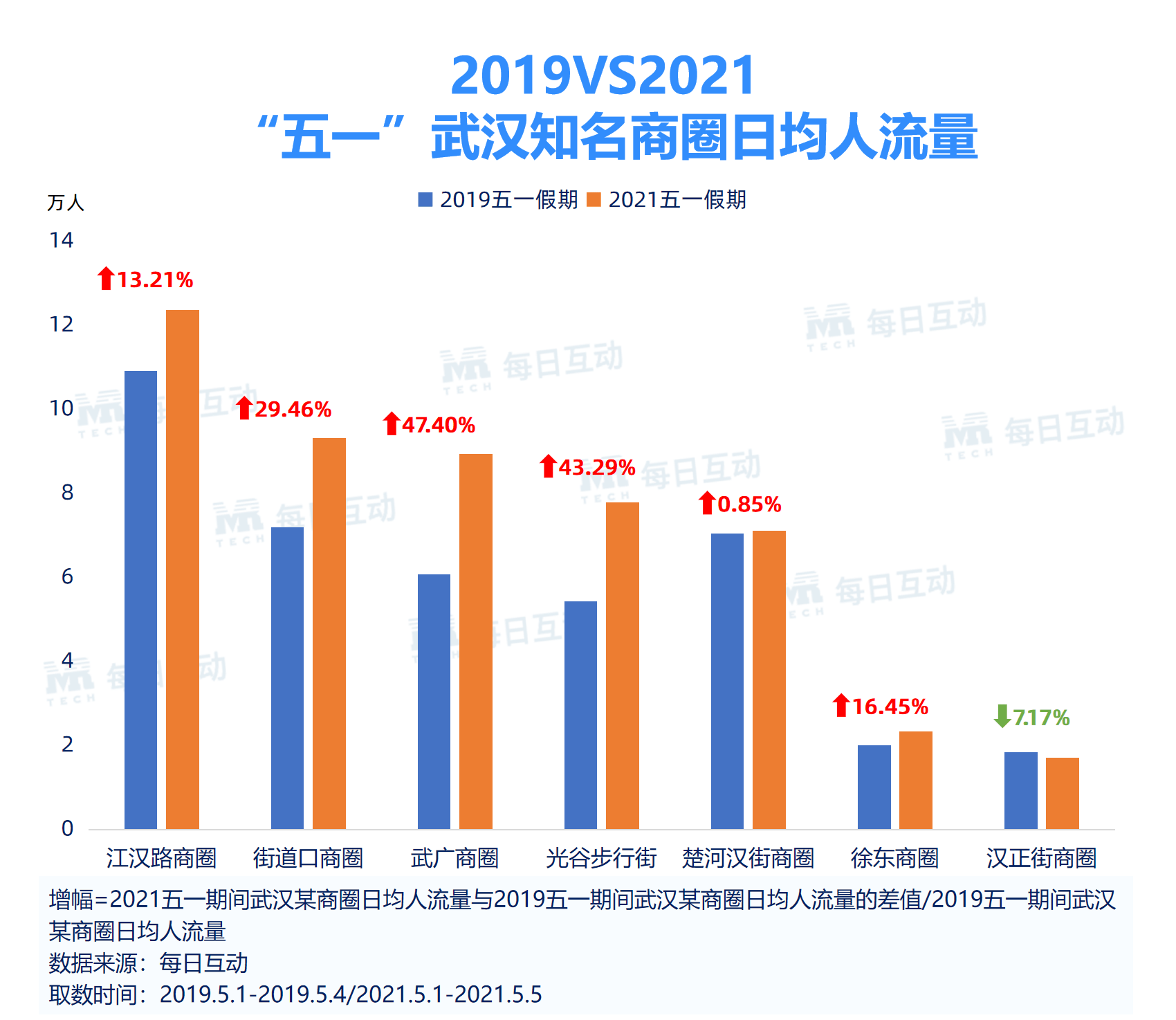 海阳人口有多少2021_2021年烟台海阳市卫生健康系统事业单位公开招聘工作人员(3)