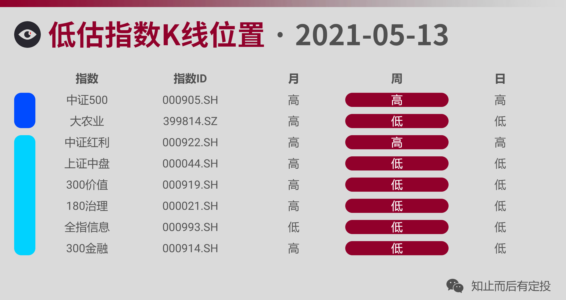 年终奖和盈投网怎么搭税_国庆节的画怎么画(2)