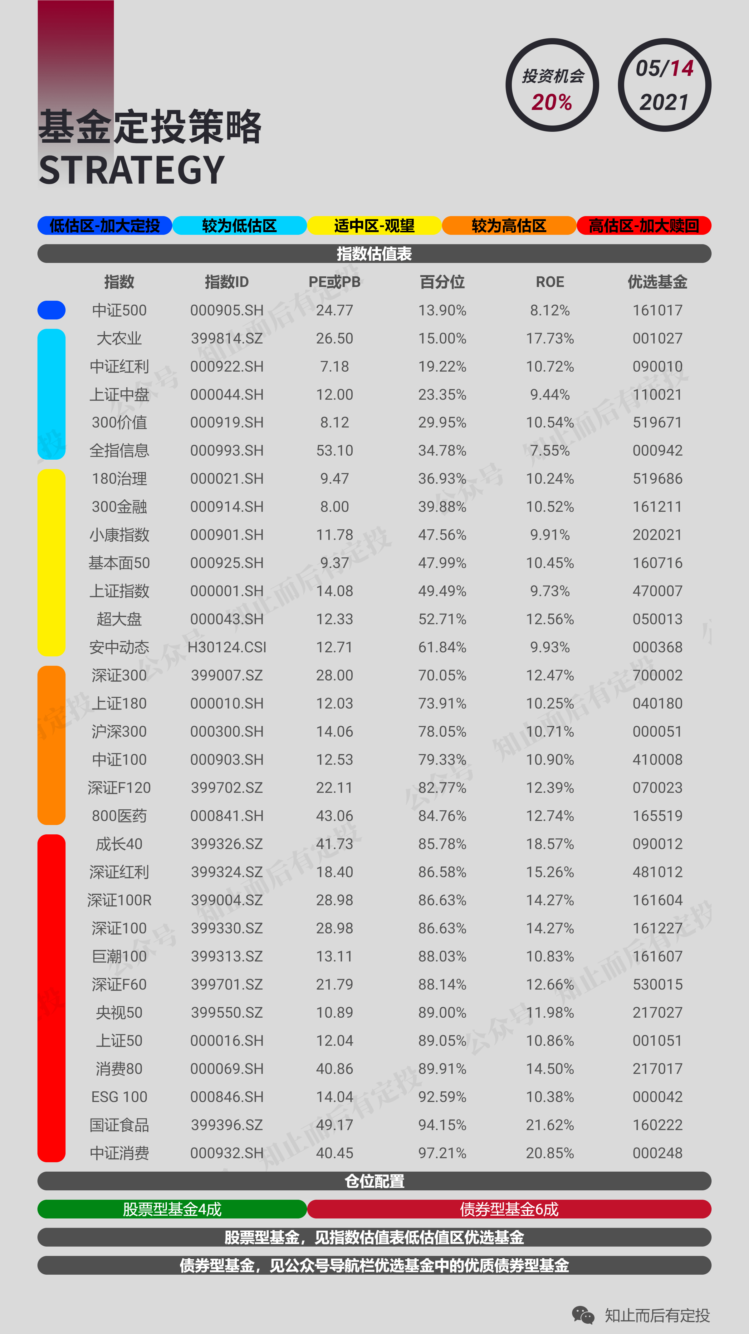 bcea25fa05444e1ca56ef66d93d2f9b6.png