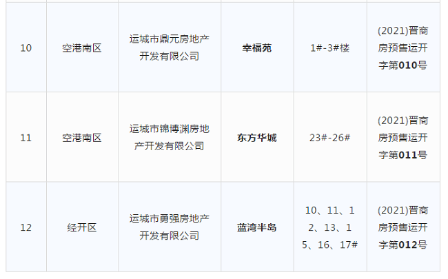 闻喜人口_刚刚发布 政府要给闻喜人发钱了,每人补贴10000元(2)