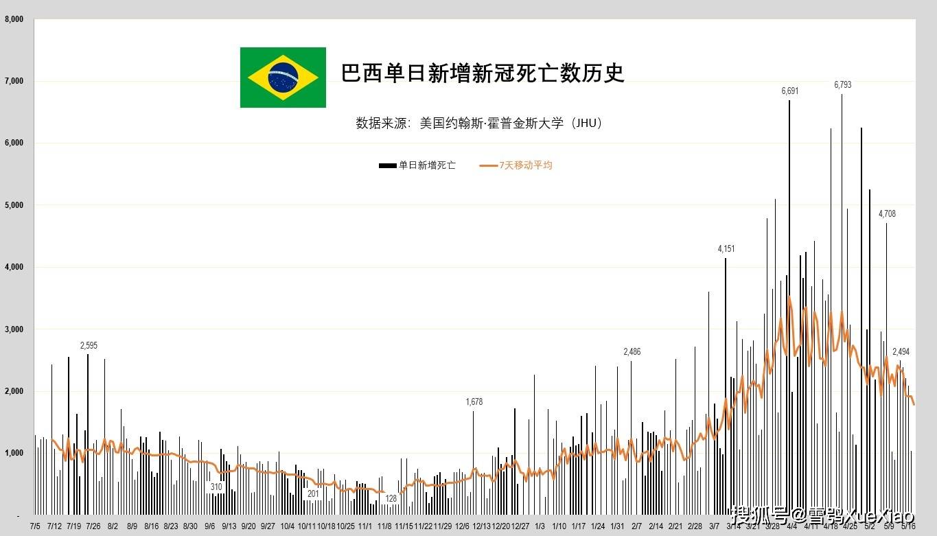 巴林左旗人口_全球10大移民首选目的地 美国无缘(2)