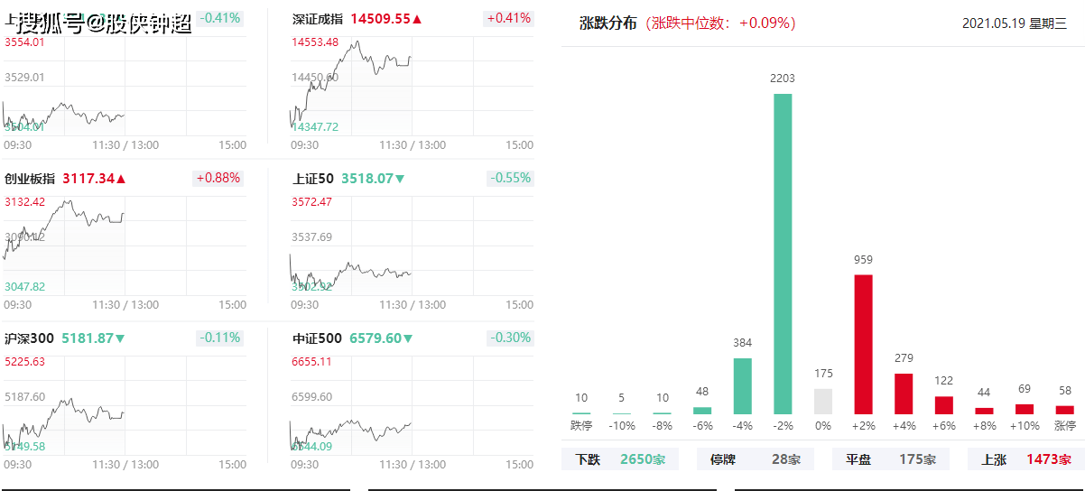 南充市今日头条消息gdp_南充第一季度经济 成绩单 发布 GDP同比增8.5 ...(3)