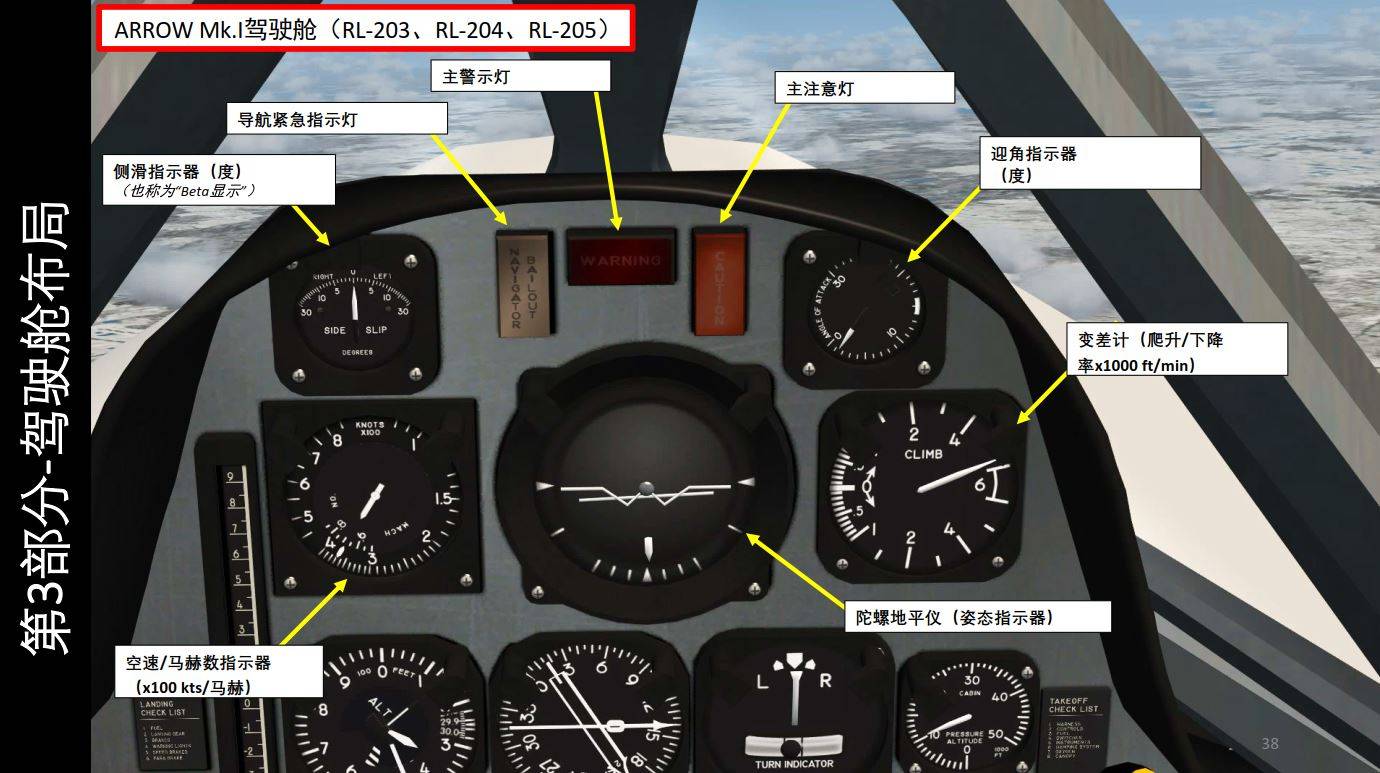 模拟飞行游戏fsxavrocf105arrow箭中文指南36姿态仪表