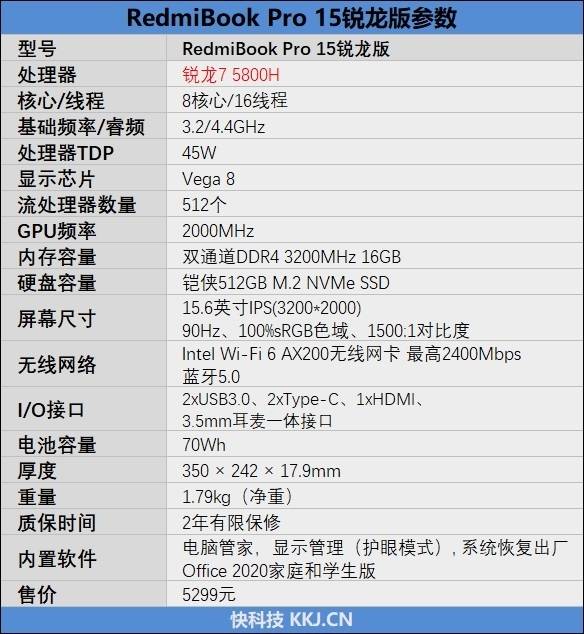Pro|5000元已能买到这般强悍的轻薄本！RedmiBook Pro 15锐龙版评测