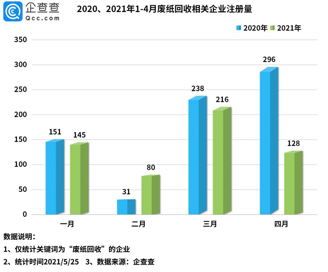 辐射4增加人口代码_辐射4增加据点人口上限mod 辐射4 增加据点人口上限mod下载(3)