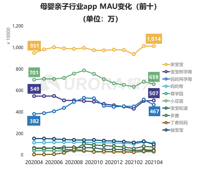 人口形势_重视人口形势变化对宏观经济的影响(2)