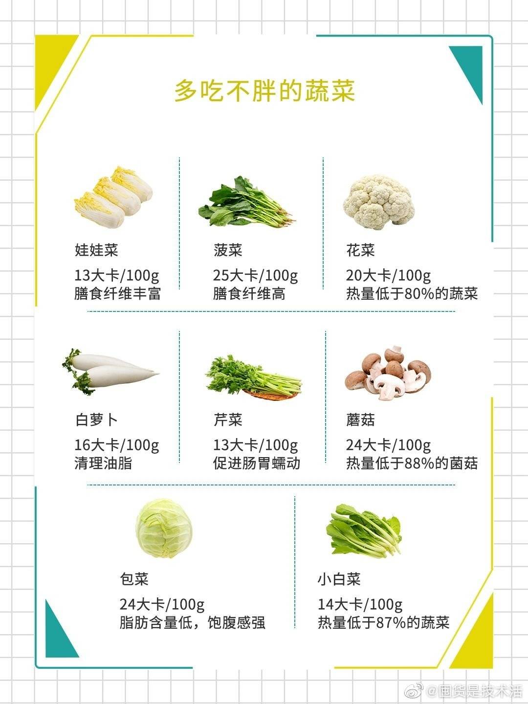 减肥期间不宜吃的食物-搜狐大视野-搜狐新闻
