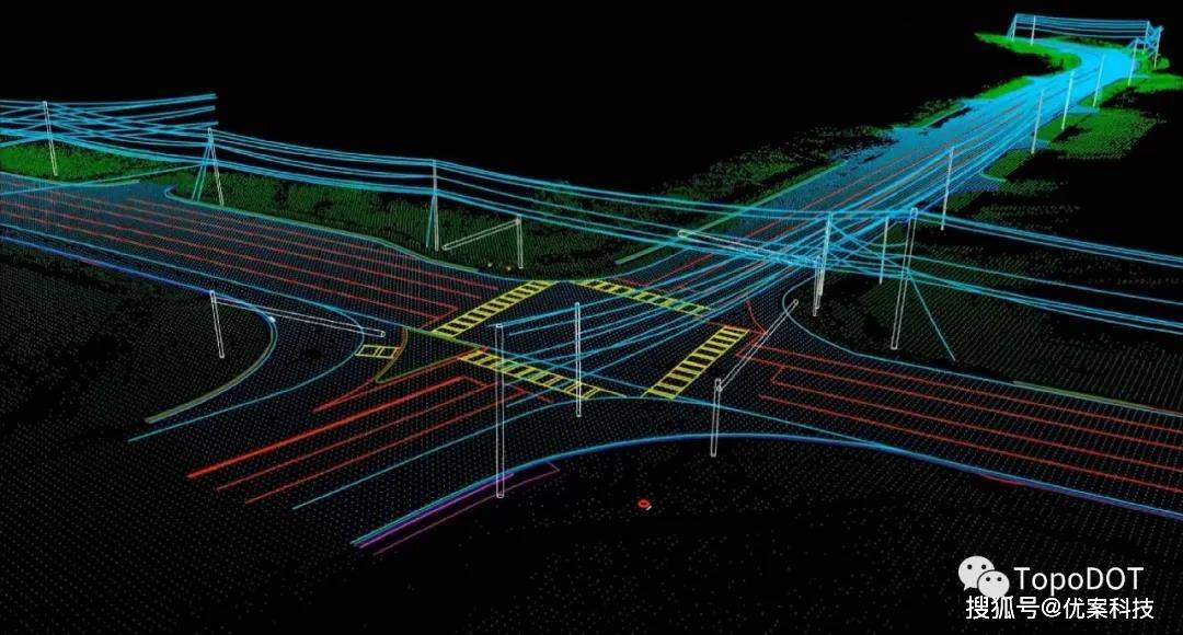导线|【经验分享】LiDAR电力线路巡检——点云数据咋处理！？