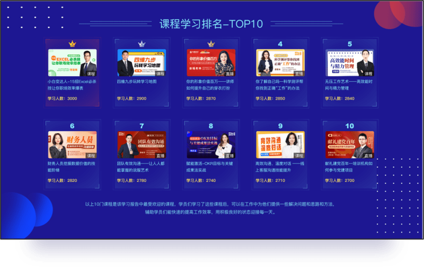 2c84d3547fee40738a1a83a83d5a17b2.png