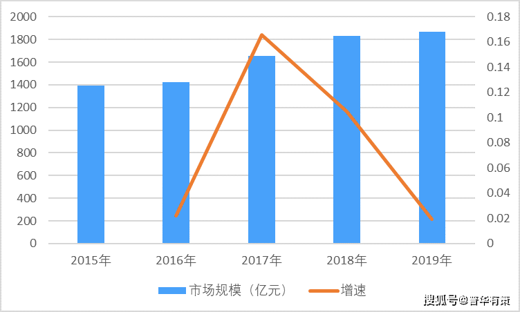 良好的人口红利_人口红利