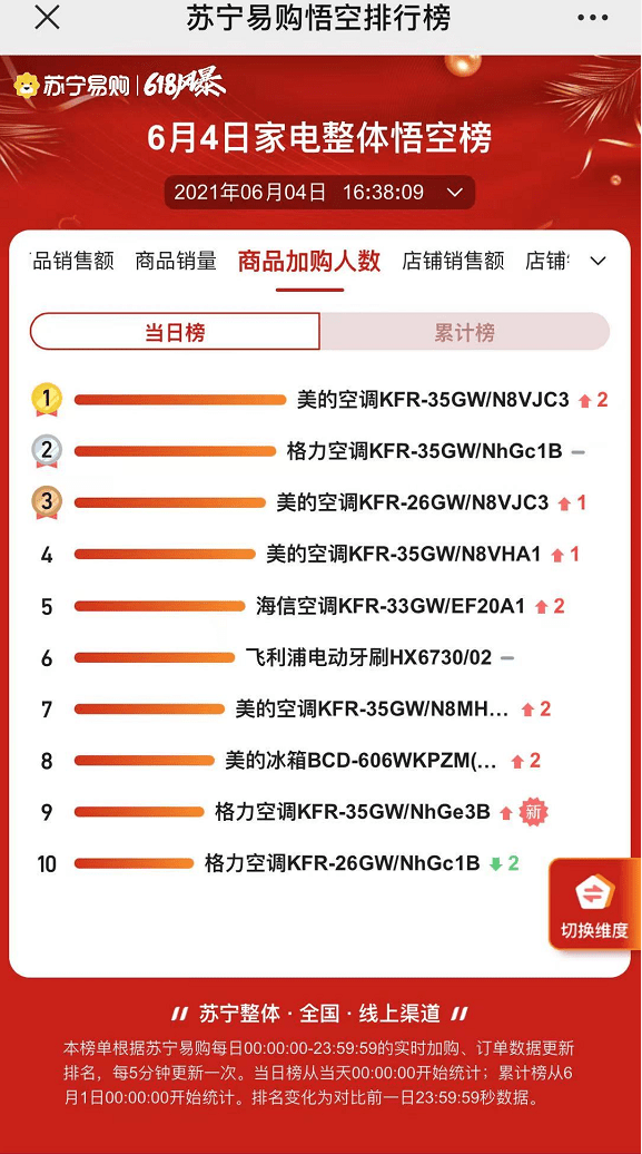 品牌榜单：那些备受赞誉的优质品牌