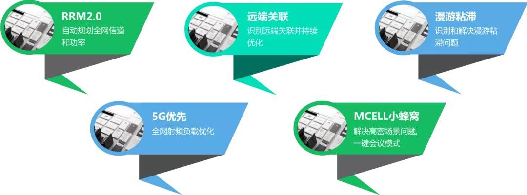 Radio|金融机构建设无线网，为什么要用Wi-Fi 6 Plus？