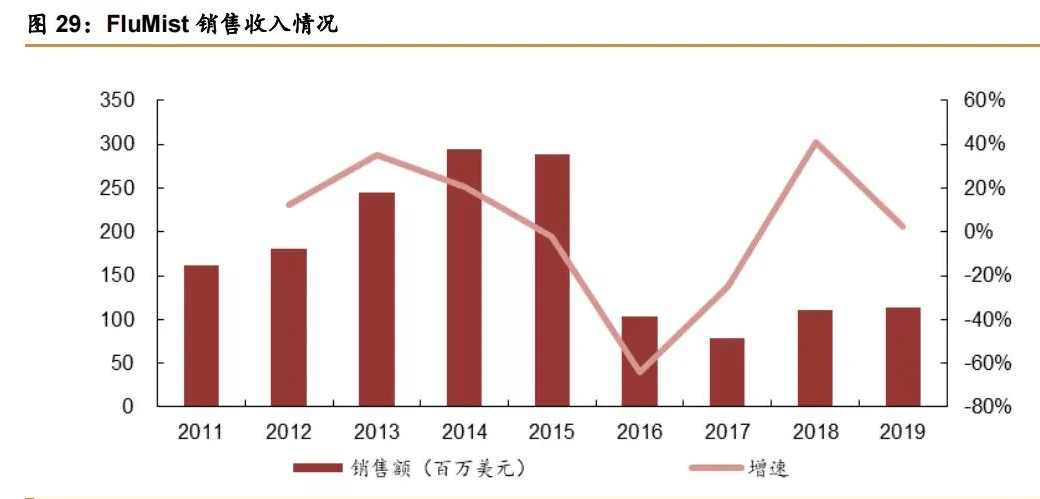 恩施gdp有望突破吗_美国GDP数据重磅来袭 五大看点值得关注(3)