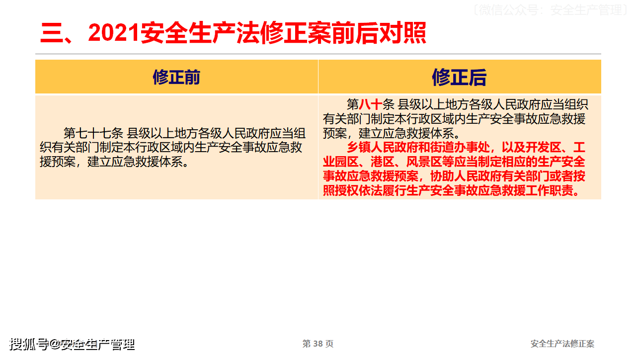 2021版《安全生产法》修正案前后对照（70页） 搜狐大视野 搜狐新闻