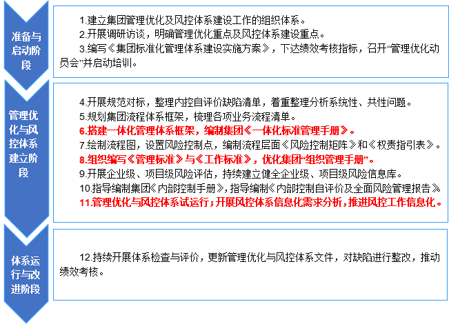 c179c01a67c24aa9a4a68b599d3be5f6.png