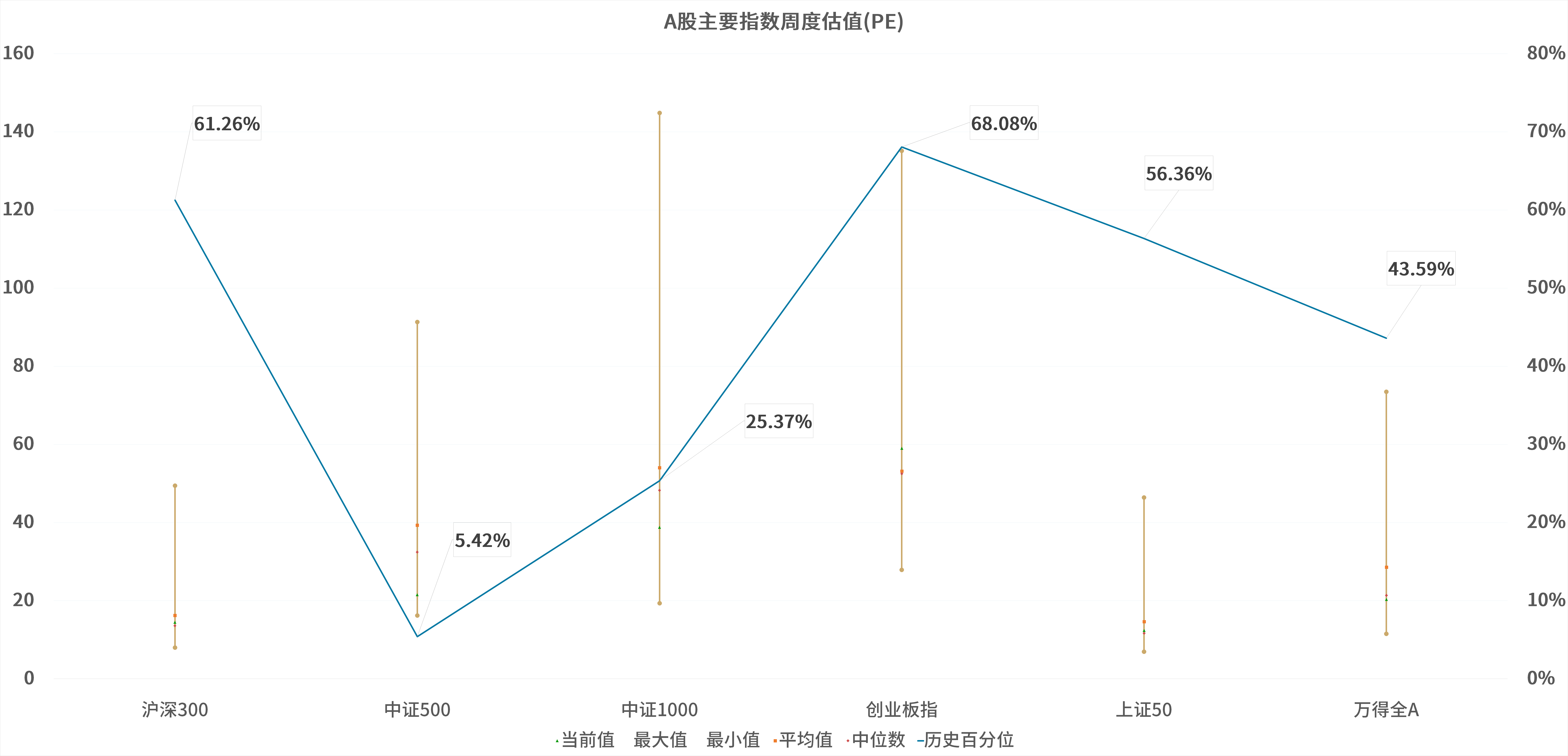 日本2021gdp