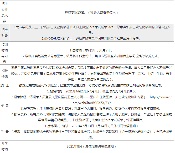 8月入职 重庆市第九人民医院护士规范化培训招收15人