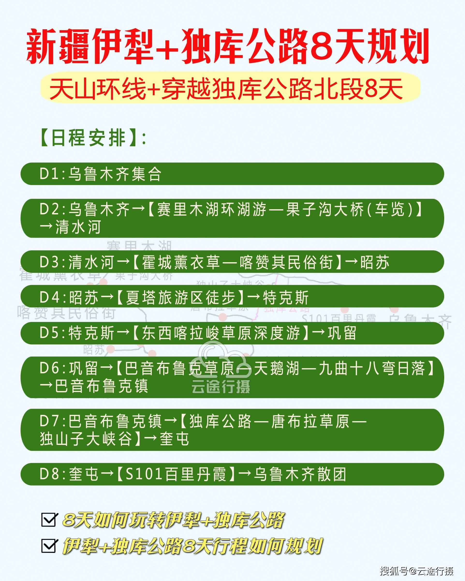 新疆独库公路旅游攻略伊犁天山环线自驾游8日行程