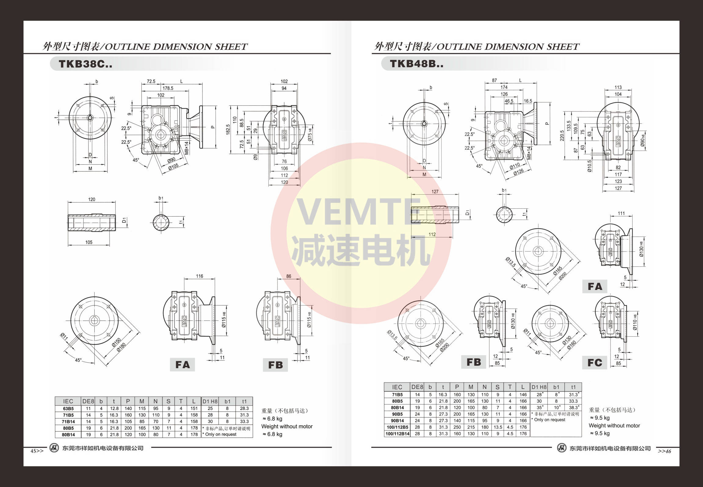 tkm038,bkm038,kpm038双曲面斜齿轮减速机型号含义是?能配多大电机?非
