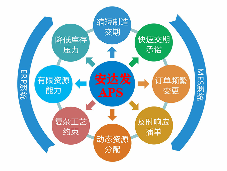 0b7e0e9761da4942989e8af58b18780c.png