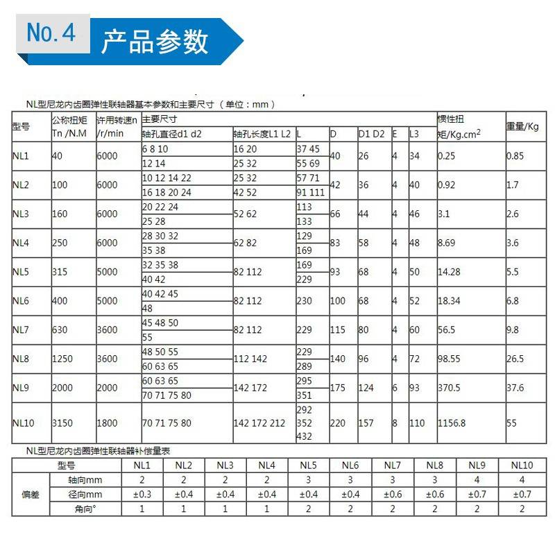 尼龙轴套规格型号图片