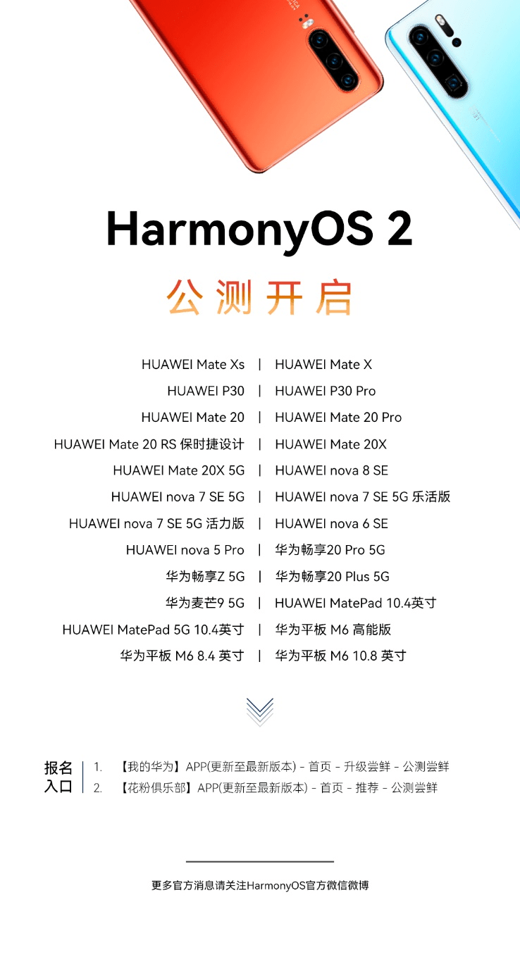 华为更新HarmonyOS 2升级进展：Mate20系列等24款机型启动公测
