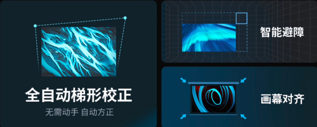技术|打造智能投影行业风尚，极米H3S表现不俗