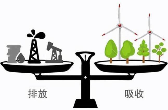 什么是双碳 4186a97d534f4943959e018107f3b21c.jpeg