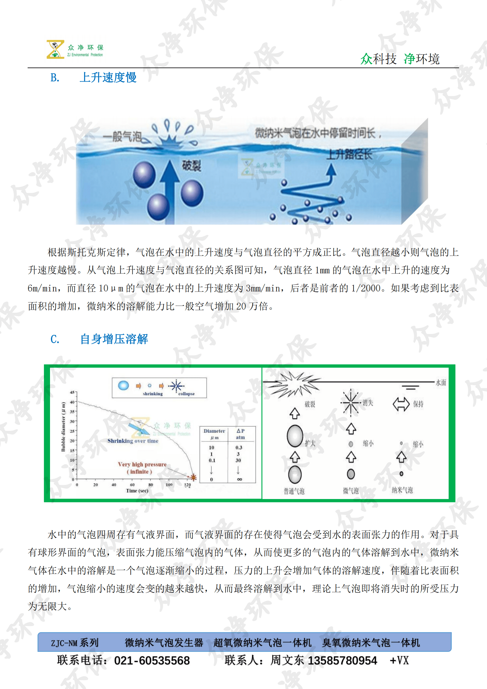 微纳米气泡发生器