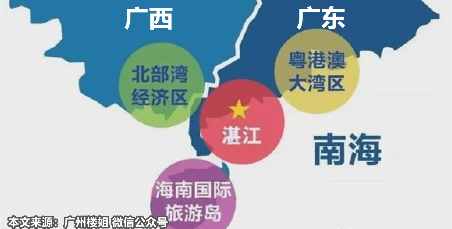 回答:湛江位于广东省的最西边,是广东最西边的粤西地区城市.