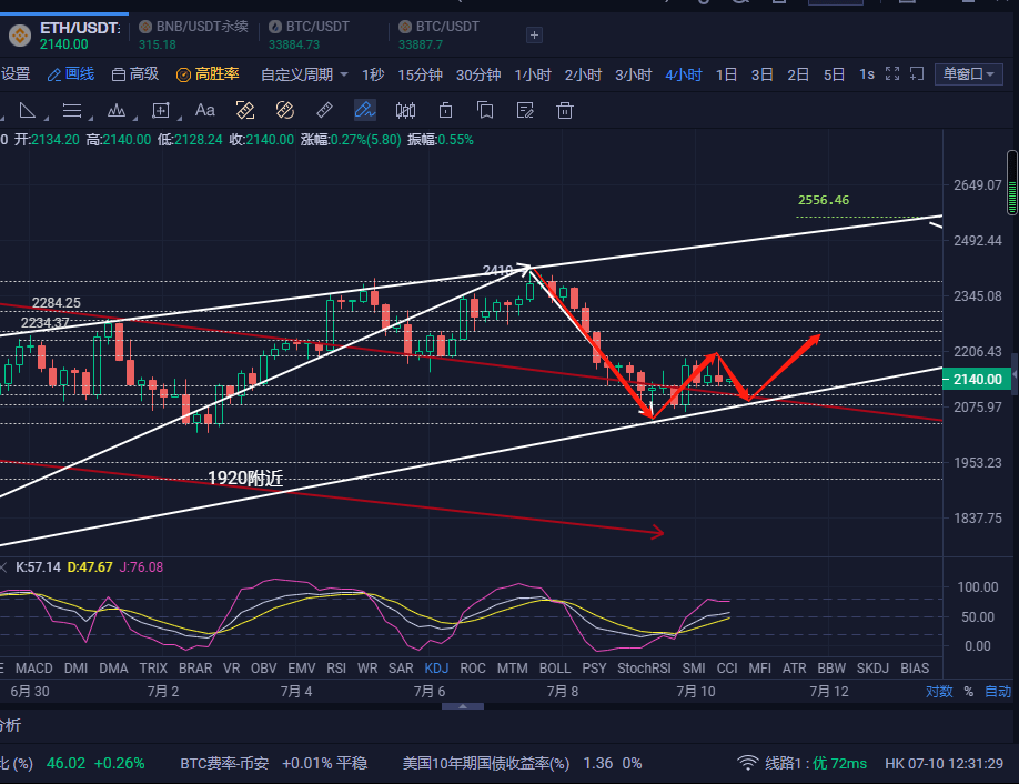 usdt价格今日行情，交易所usdt价格今日行情