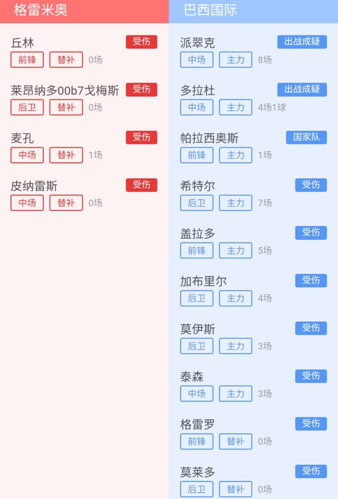 710 周六晚场 巴甲 竞彩分析扫盘推荐 太阳集团网站 登陆首页