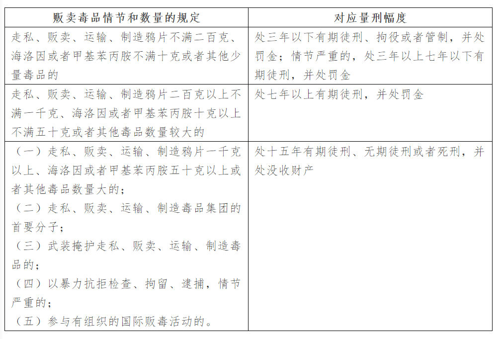 本案中,高某,陈某,黄某1,黄某2无视国家法律,其行为严重妨害了社会