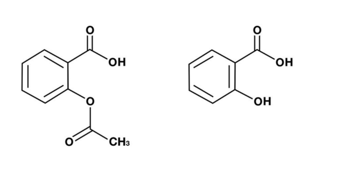 果酸|保姆级刷酸教程，看这篇就够了！