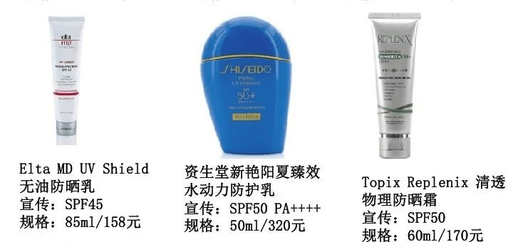 产品|涂防晒霜真的有用么？为什么感觉涂了还是变黑了？