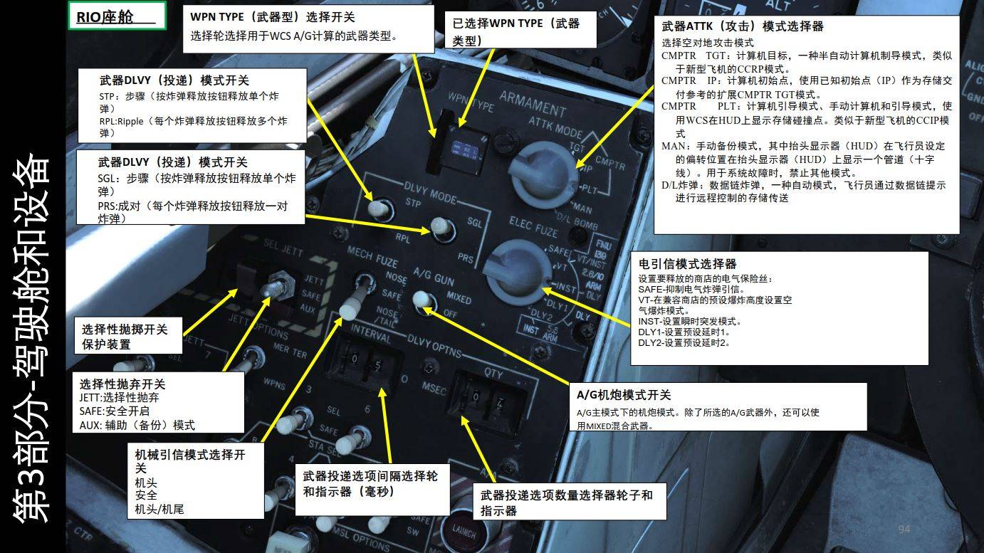 飞机按钮图解图片