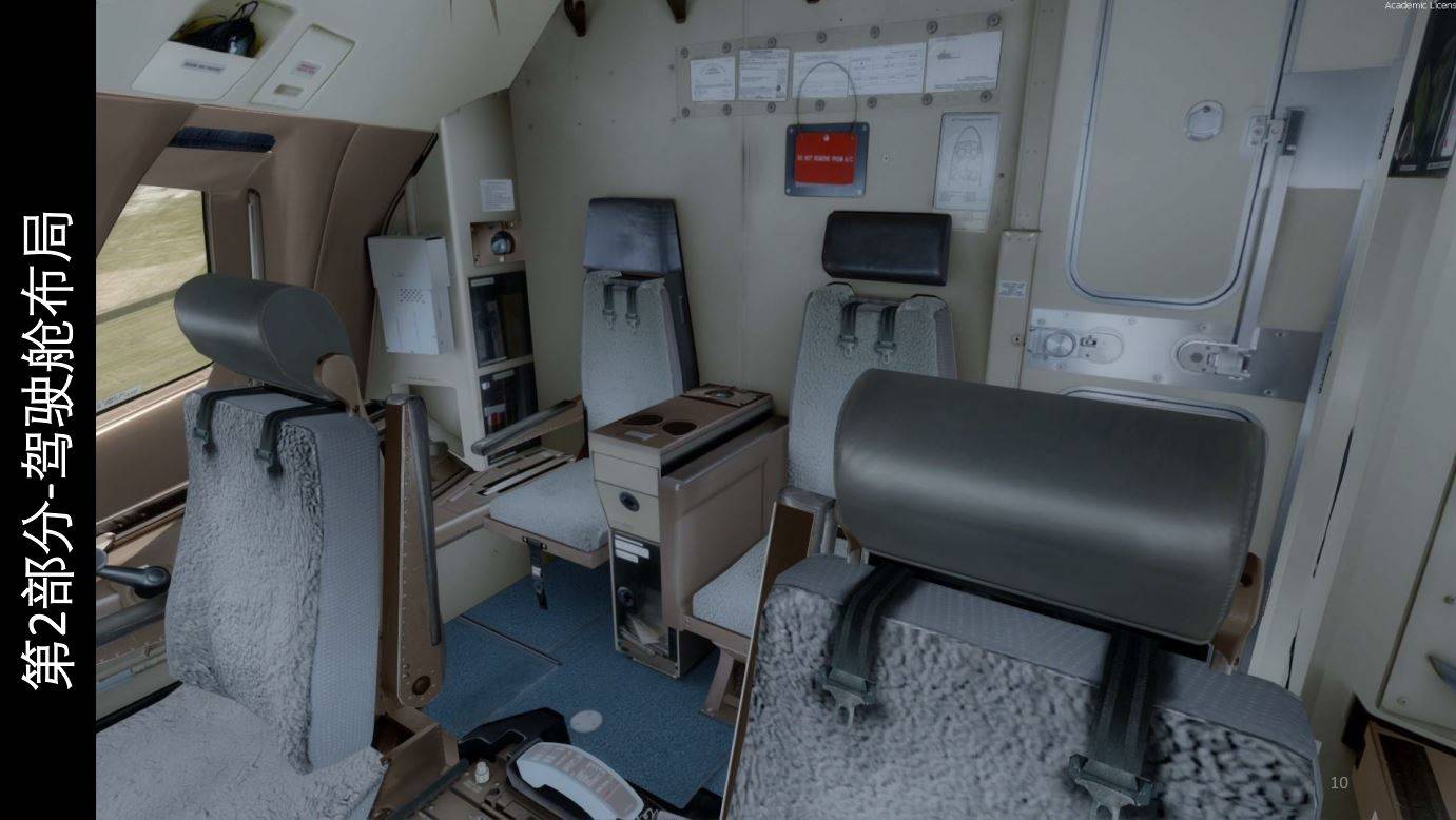 模拟飞行p3dpmdgboeing波音777客机中文指南21驾驶舱总览