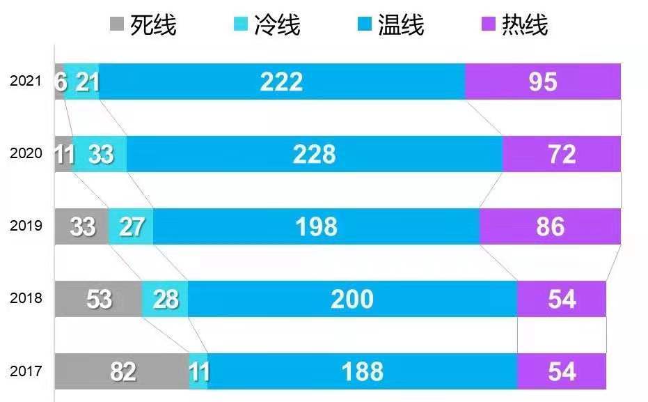 12345是什么电话什么时间可以打 1875f2d8384e4eef80da6be5f6d6581e.jpeg