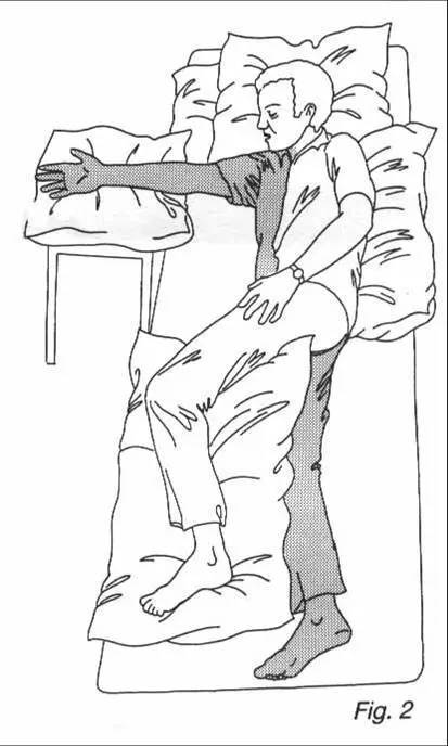 上肢|偏瘫患者的日常康复训练手法图解