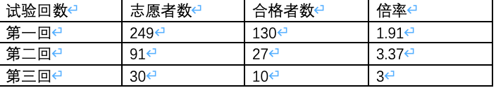 Whxz4kcfb Wf9m Whxz4kcfb Wf9m