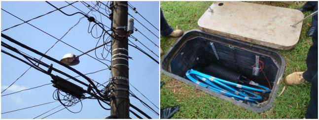 光缆接续盒的种类和应用